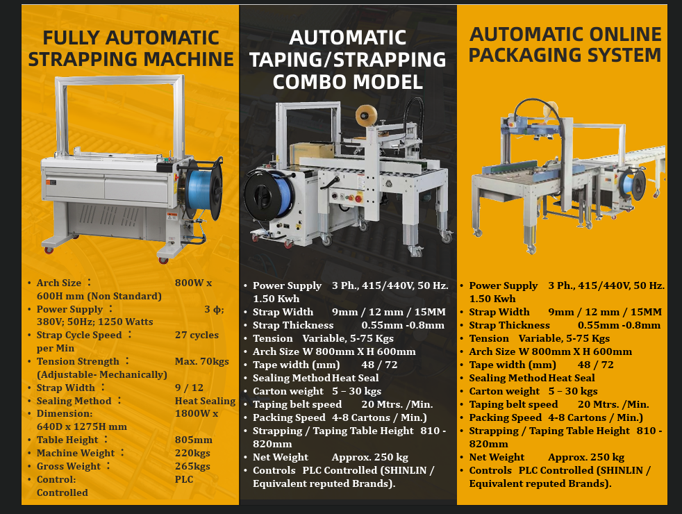 Fully Auto Strapping + Combo