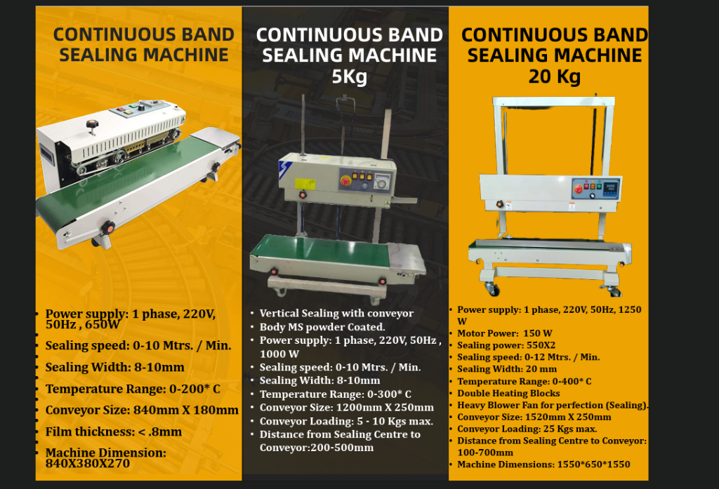Band Sealing Machines