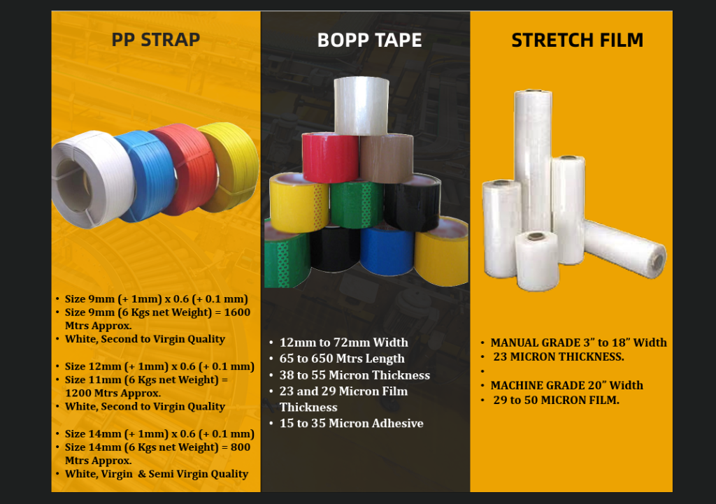 Consumables