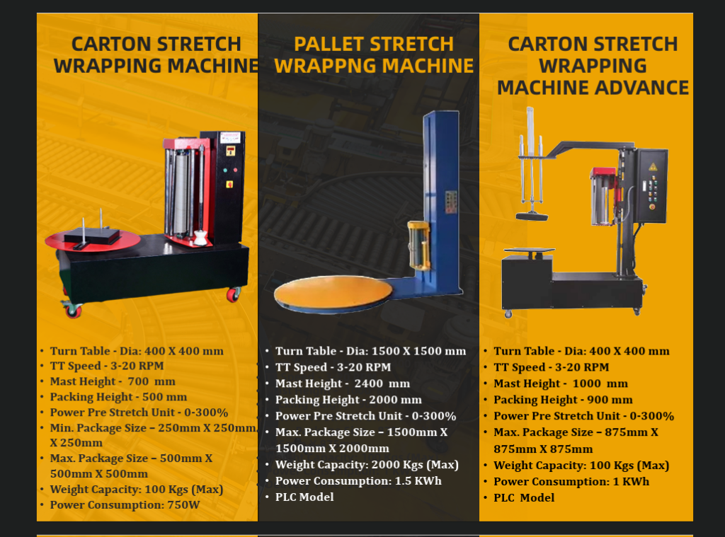 Pallet & Carton Wrapping