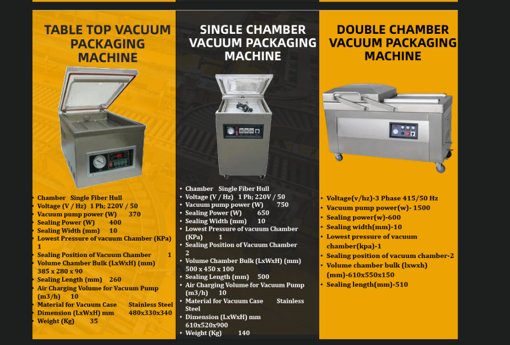 Vacuum Packaging Machines